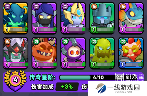 对战精灵合作阵容推荐攻略