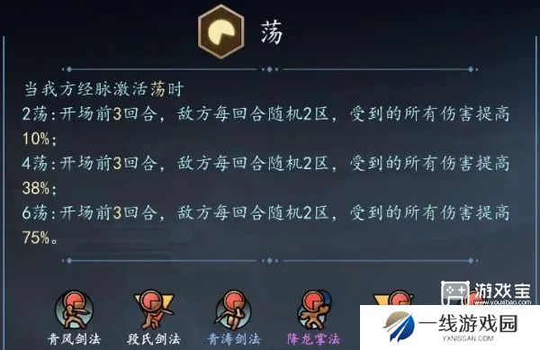 寸心之争门派及路数攻略
