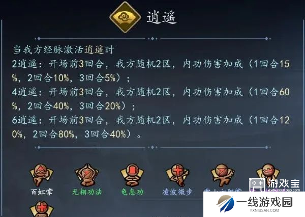 寸心之争门派及路数攻略