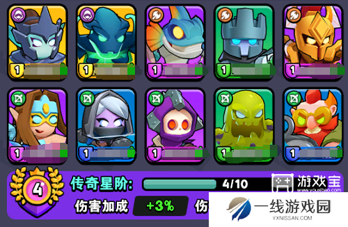 对战精灵合作阵容推荐攻略