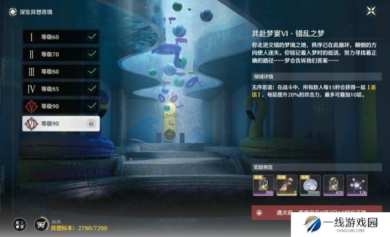 鸣潮深坠异想奇境通关有哪些小技巧