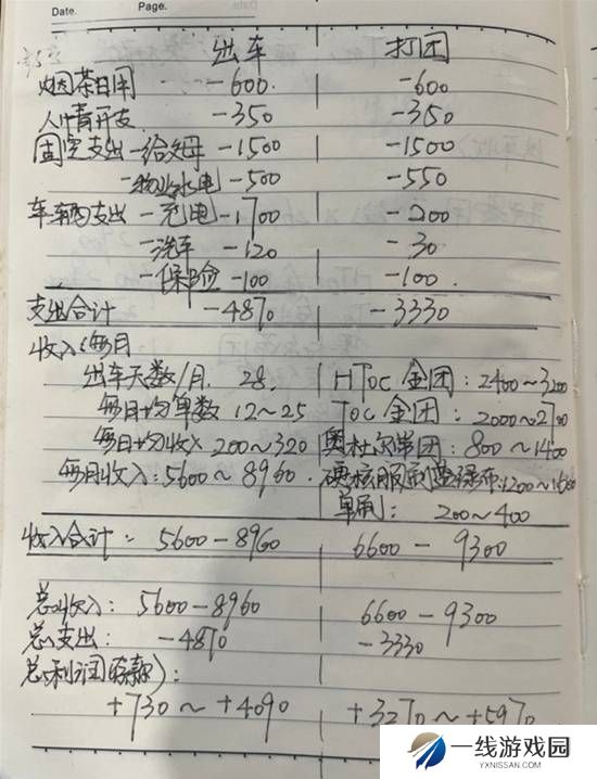 本站