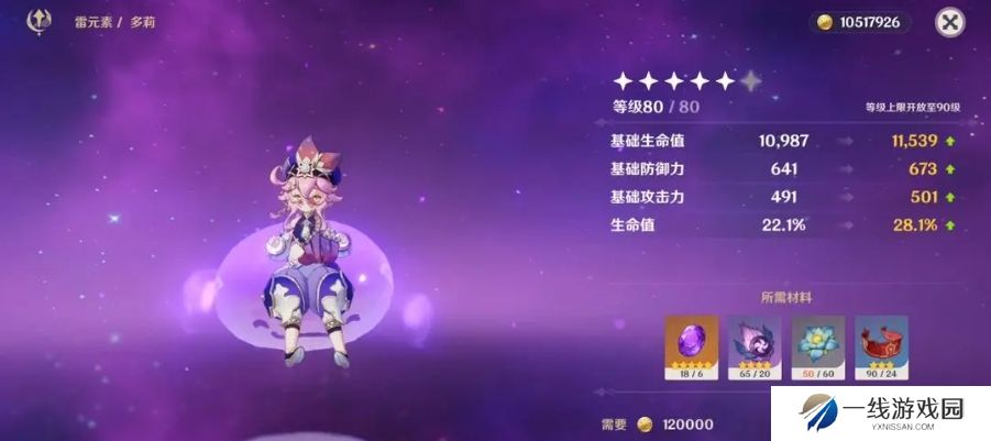 原神多莉技能怎么样