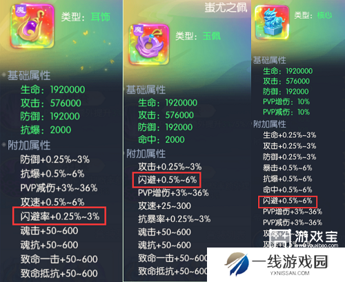 山海仙魔录闪避流派攻略