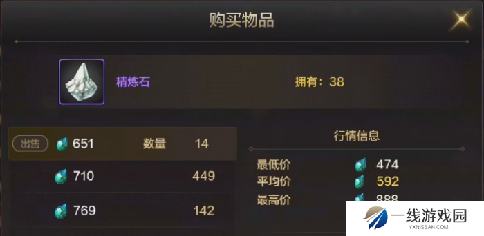 地下城与勇士手游收益如何分配