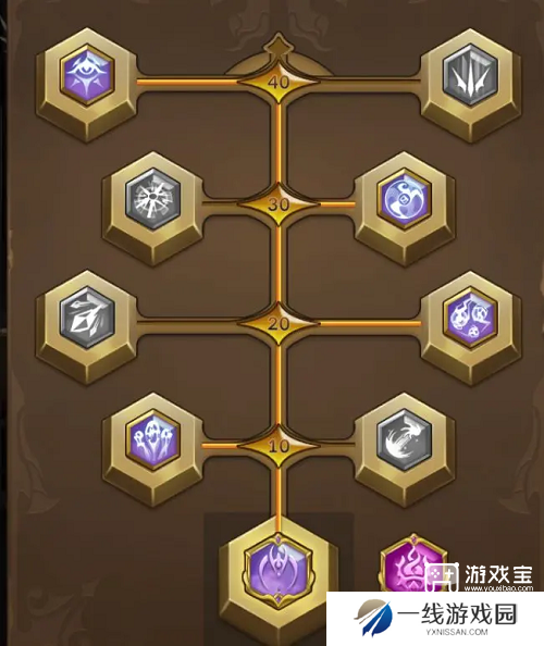 自由之心术士培养攻略