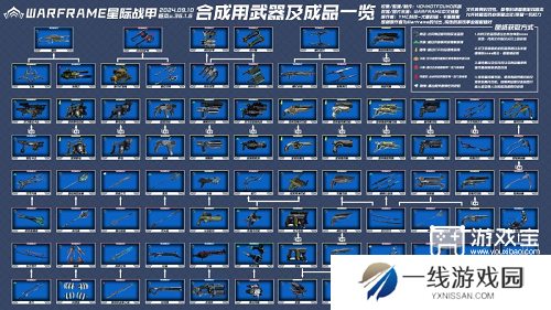 星际战甲武器合成表一览2025