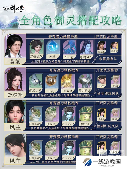 仙剑世界全角御灵搭配攻略