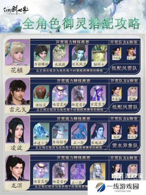 仙剑世界全角御灵搭配攻略