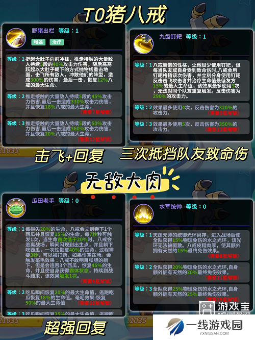 玩具指令角色强度榜一览2025