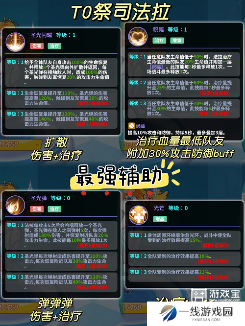 玩具指令角色强度榜一览2025