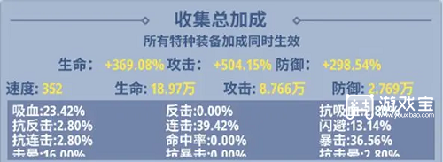 生存大作战特种装备装配攻略