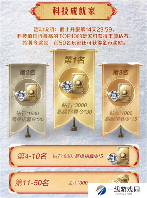 错过等半年，《世界启元》开启“半周年庆典”，今夜我们都是“启元人”