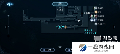 心渊梦境火之领域攻略