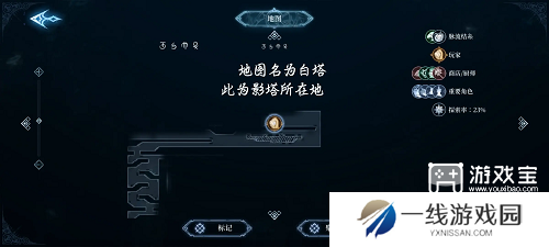 心渊梦境沉没圣殿攻略