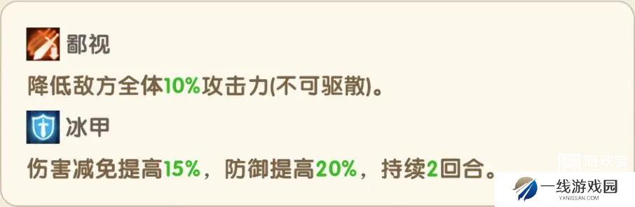 国王日记主线推图阵容推荐攻略