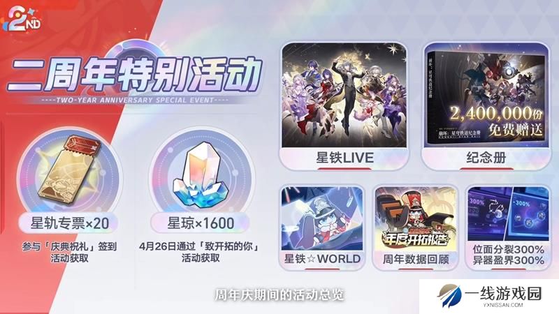 崩坏星穹铁道2周年送什么福利 崩铁周年送几抽