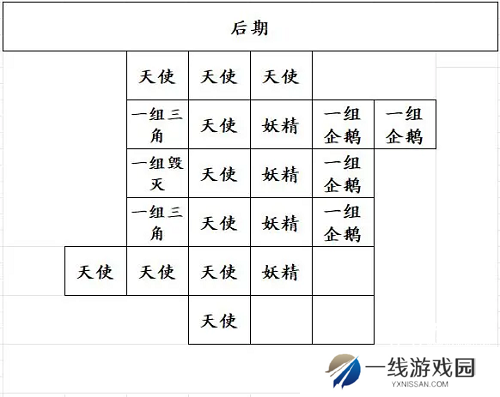 快来当领主神之试炼攻略