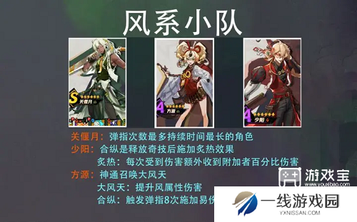超时空跑跑风系小队阵容推荐攻略