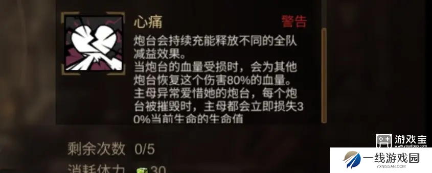 叠入深渊哥布林之母打法攻略