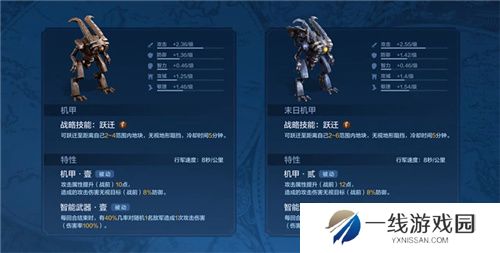 从野蛮人到开机甲，《世界启元》新纪元机甲狂潮有多好玩？