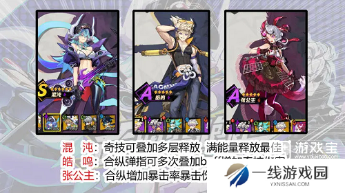 超时空跑跑混沌前期配队攻略