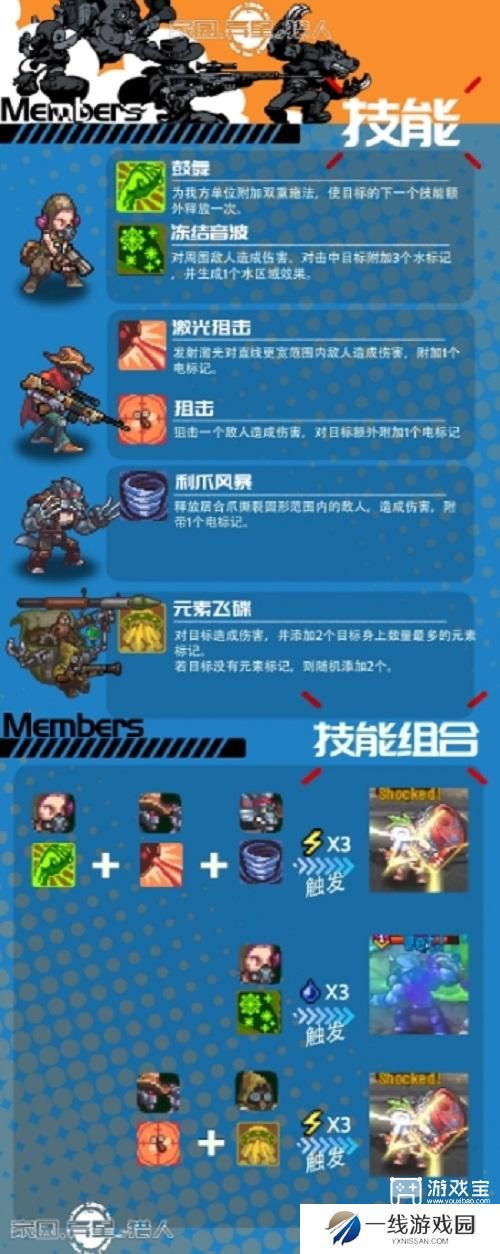 家园异星与猎人水电搭配攻略