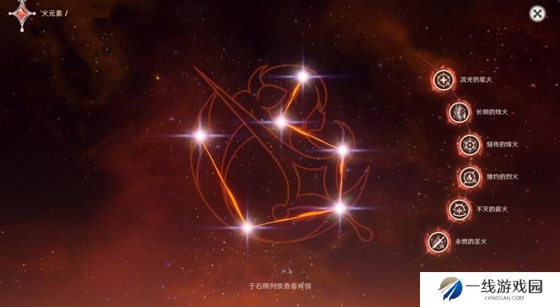 原神火主强不强 火元素旅行者强度详细测试