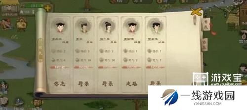 桃源记2平民玩法攻略