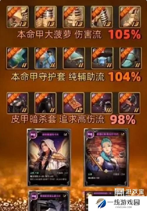 dnf手游奶妈65毕业装备推荐攻略