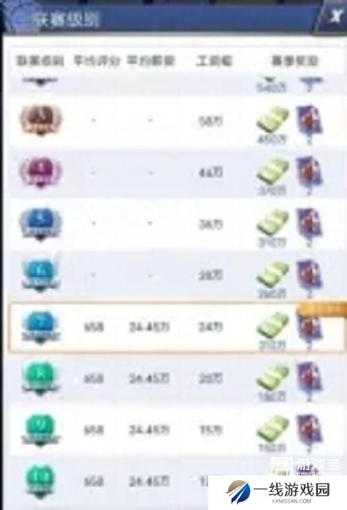我的球场新手入门攻略