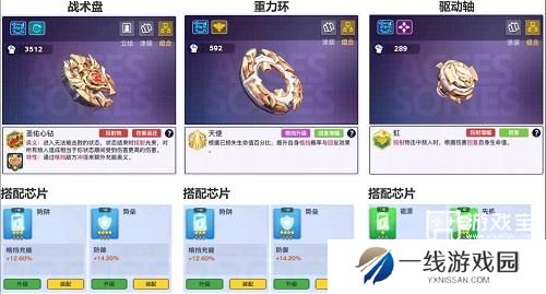 螺旋勇士最强阵容推荐攻略
