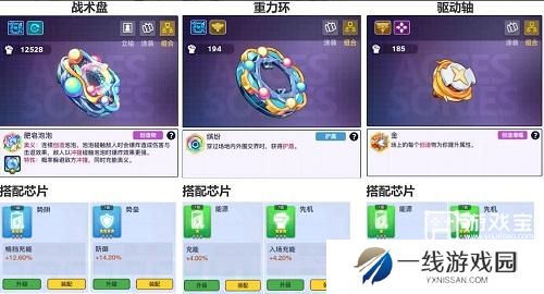 螺旋勇士最强阵容推荐攻略
