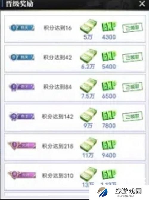我的球场新手入门攻略