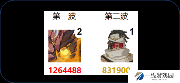 原神5.1.b深渊打法攻略