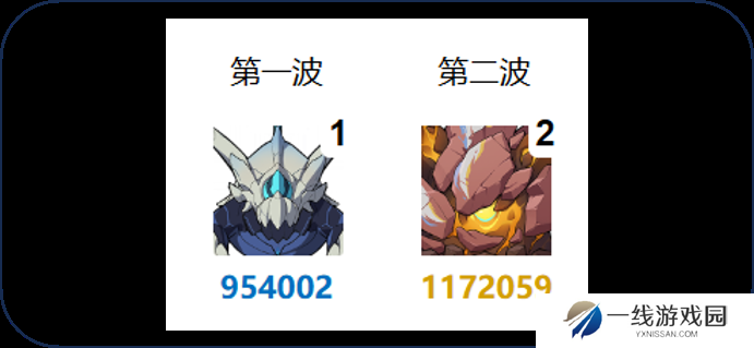 原神5.1.b深渊打法攻略