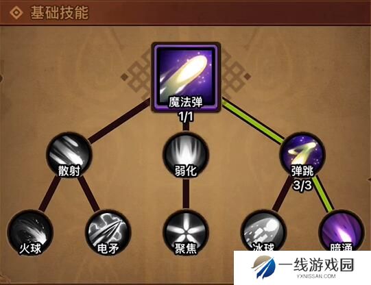 迷雾大陆法师最强流派搭配攻略