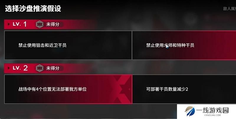 明日方舟15-5怎么打 主线15-5险地沙盘难度攻略