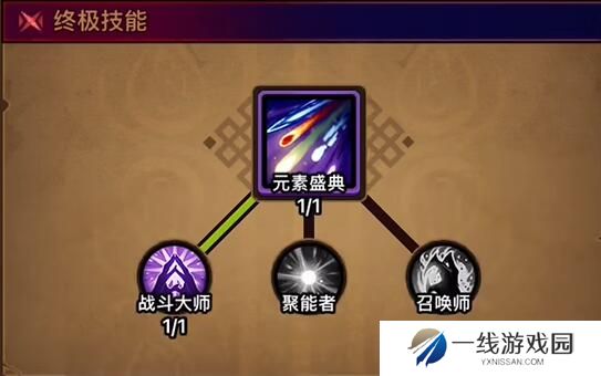 迷雾大陆法师最强流派搭配攻略