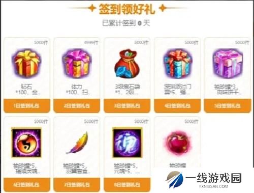 银翼2077兑换码大全最新一览