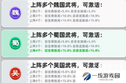 小兵大作战最强阵容搭配攻略