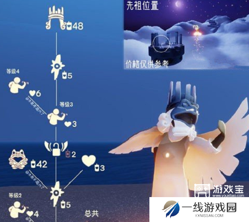 光遇9月5日复刻先祖一览2024