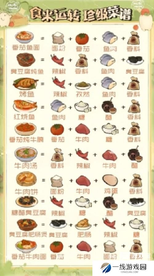桃源深处有人家时来运转菜谱配方攻略