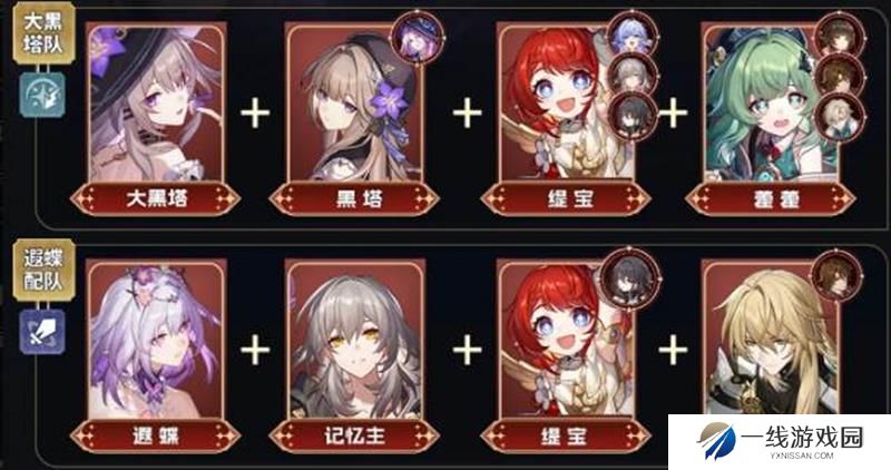 崩坏星穹铁道3.2末日幻影攻略 新版本末日幻影打法