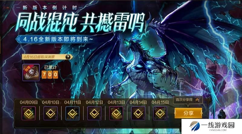 DNF手游版本更新即将来临 即将结束的活动一览