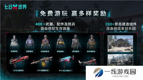 成为世界的脉搏！ 七日世界今日开启PC端全球公测！