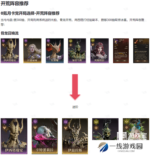 龙息神寂平民开荒阵容推荐攻略