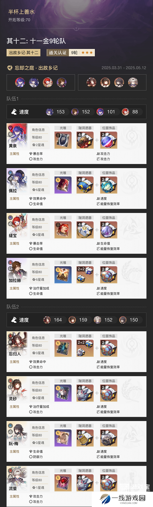崩坏星穹铁道忘却之庭出故乡记其十二阵容推荐攻略