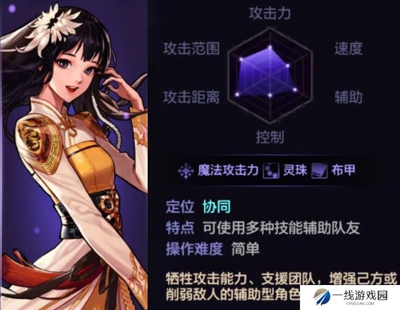 DNF手游龙女怎么搭装备 驱魔师职业装备搭配推荐