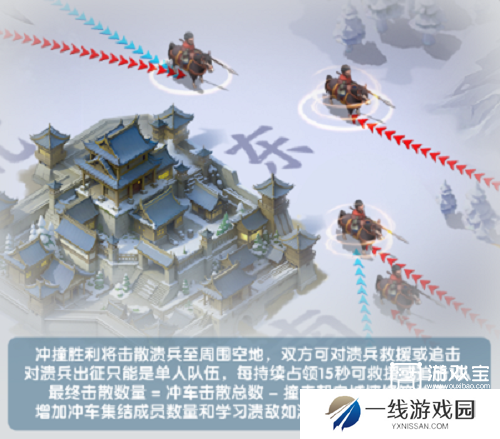 三国冰河时代S4赛季冲车溃兵玩法攻略